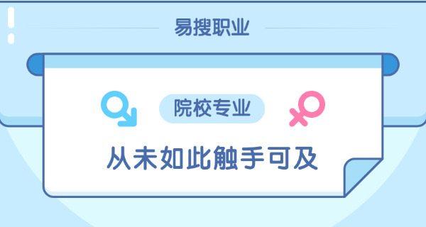 大理考研报名人数统计-大理考研报名人数